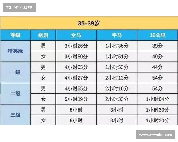 利雅得马拉松新设残障组别:推动沙特包容性体育发展 利雅得马拉松新设残障组别:推动沙特包容性体育发展